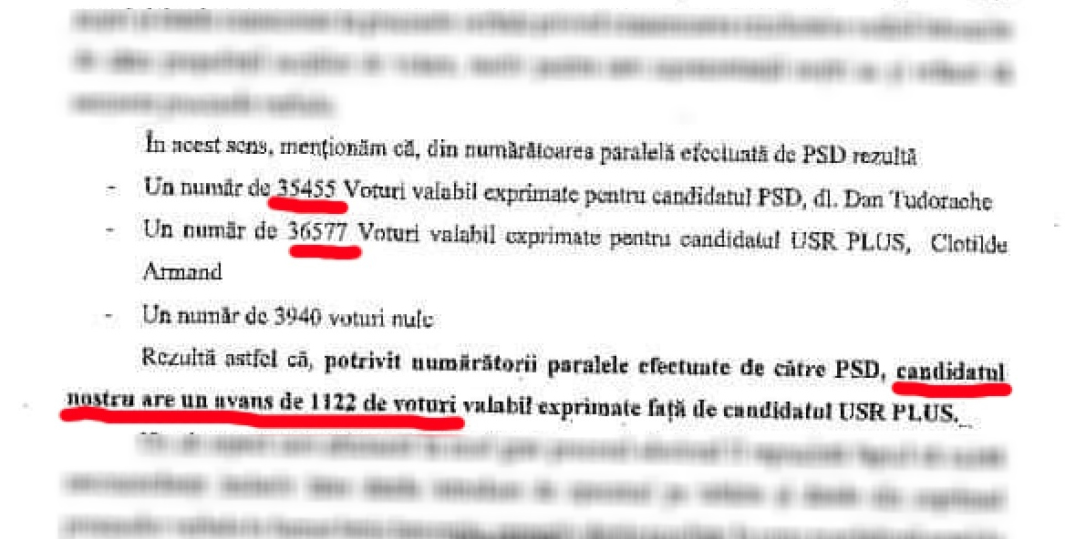 Repetenți până la capăt: PSD-iștii susțin că au câștigat Sectorul 1 pentru că Tudorache are 35455 de voturi, iar Clotilde 36577