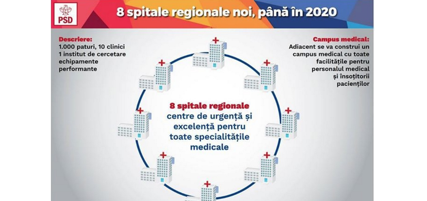 Niciun deces înregistrat în cele 8 spitale regionale făcute de PSD!